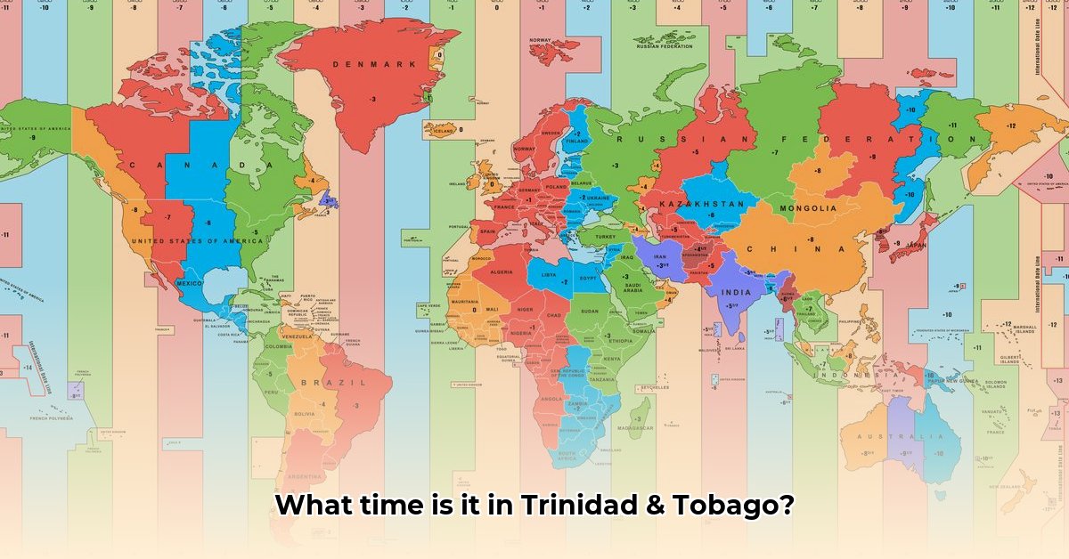 trinidad-and-tobago-time-difference